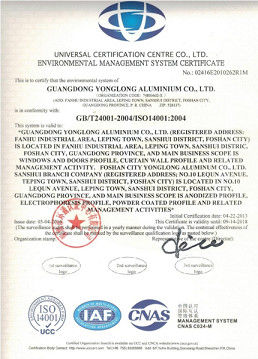 China Guangdong  Yonglong Aluminum Co., Ltd.  certification